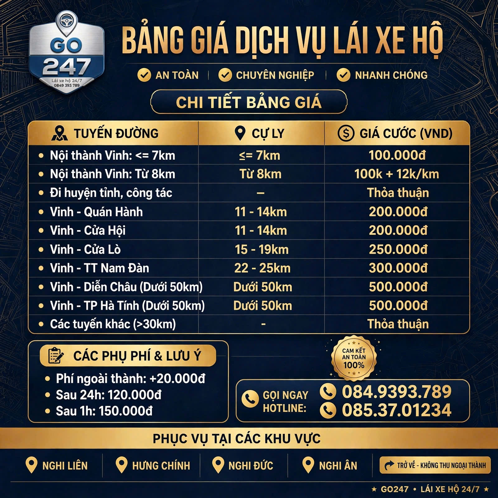 GO 247 Bảng giá dịch vụ